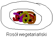 Ros wegetariaski